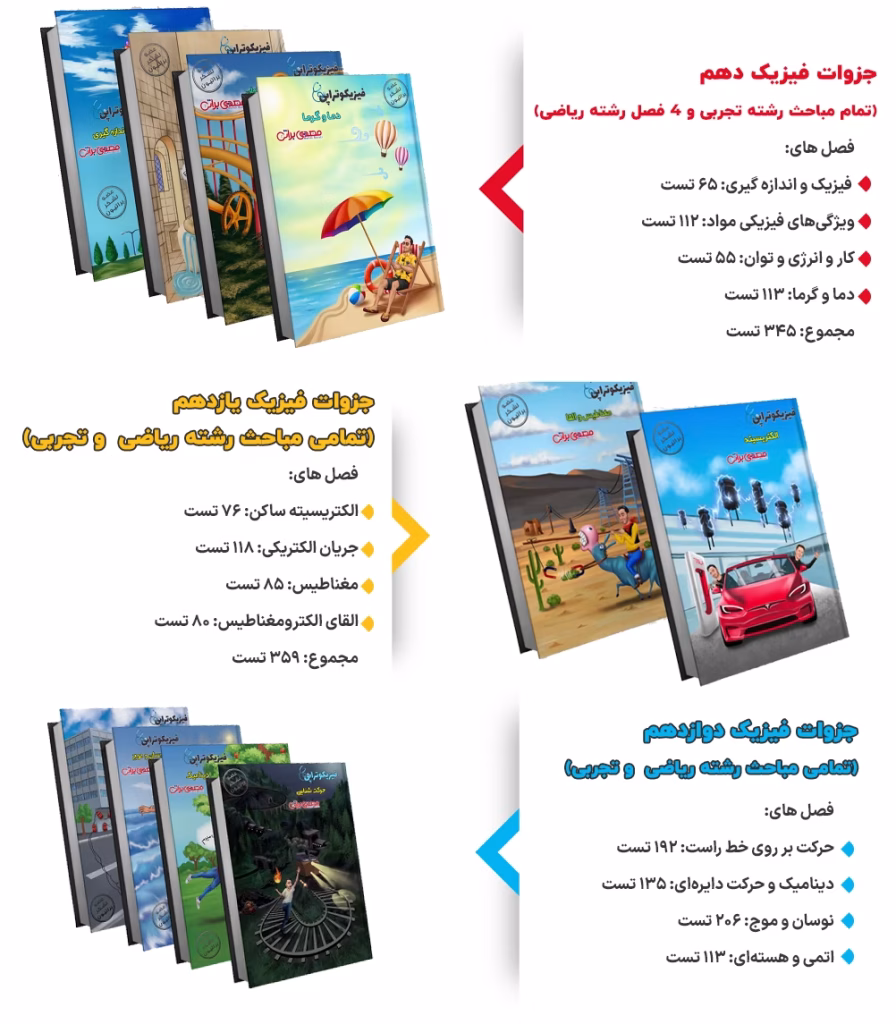 جزوات پایه دهم تا دوازدهم فیزیک مهدی براتی